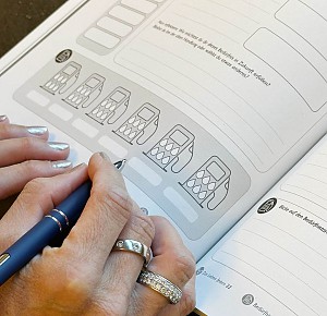 Gewaltfreie Kommunikation – Das 10-Minuten-Journal