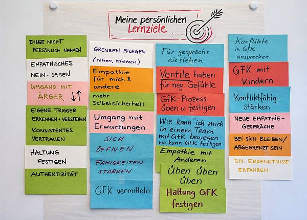 Modul 2 hat begonnen – und mit ihm ein neuer Vertiefungsschritt