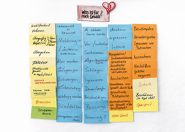 Gewaltfreie Kommunikation? Brauche ich nicht!“